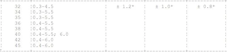 product-1-1 img11352